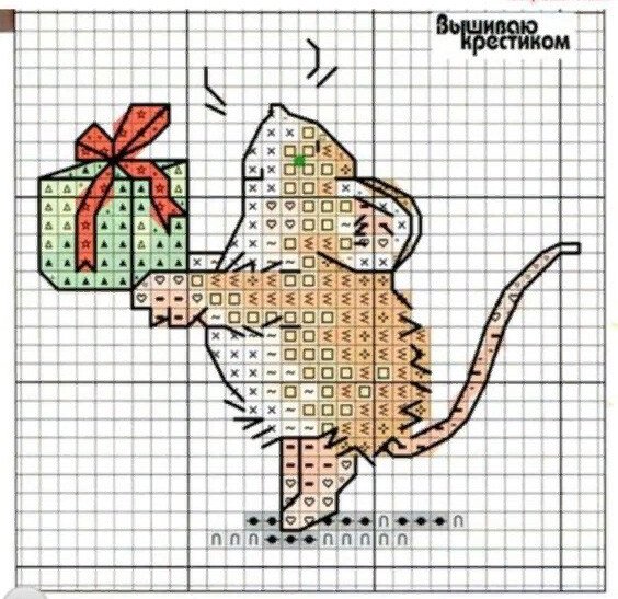 Щур (миша) своїми руками — символ 2020 року з різних матеріалів (схеми і викрійки) Щур (миша) своїми руками — символ 2020 року з різних матеріалів (схеми і викрійки)