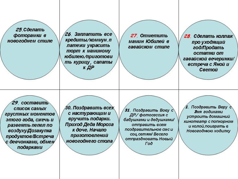 Адвент календар своїми руками для дітей на Новий рік 2020 + шаблони Адвент календар своїми руками для дітей на Новий рік 2020 + шаблони