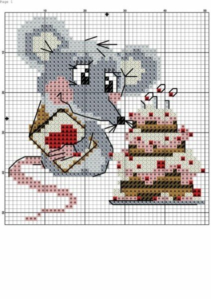 Щур (миша) своїми руками — символ 2020 року з різних матеріалів (схеми і викрійки)