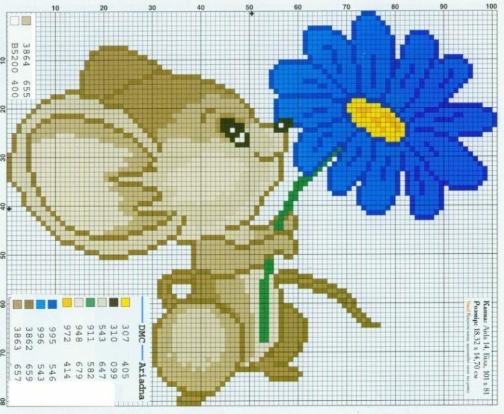 Щур (миша) своїми руками — символ 2020 року з різних матеріалів (схеми і викрійки)