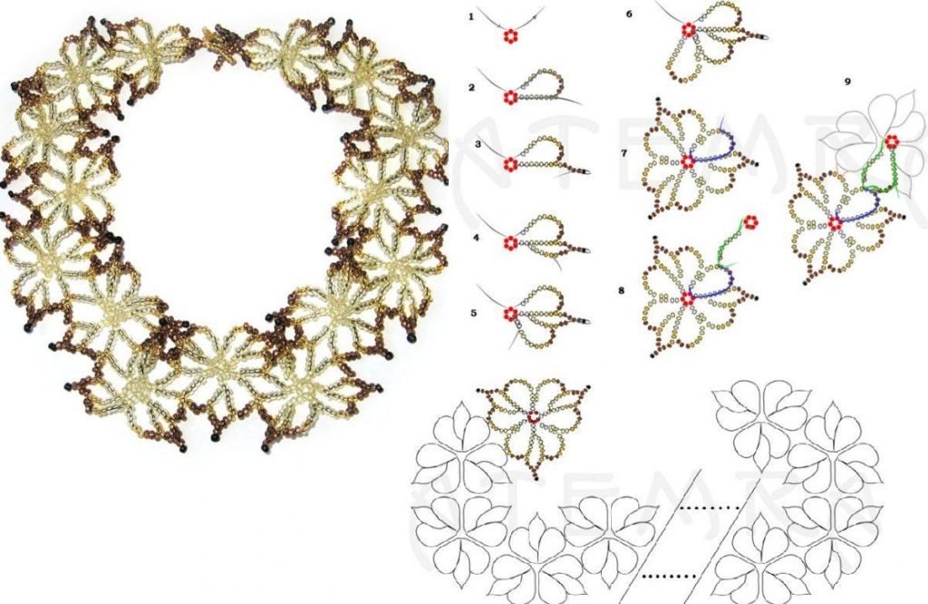 Прикраси з біжутерії своїми руками