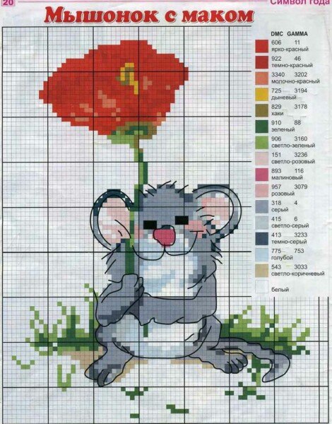 Щур (миша) своїми руками — символ 2020 року з різних матеріалів (схеми і викрійки)