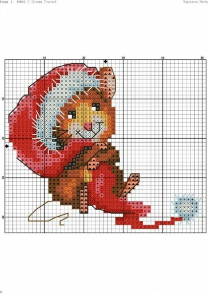 Щур (миша) своїми руками — символ 2020 року з різних матеріалів (схеми і викрійки) Щур (миша) своїми руками — символ 2020 року з різних матеріалів (схеми і викрійки)