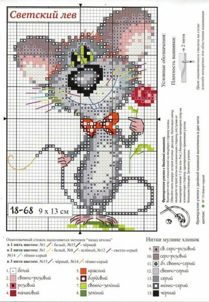 Щур (миша) своїми руками — символ 2020 року з різних матеріалів (схеми і викрійки)