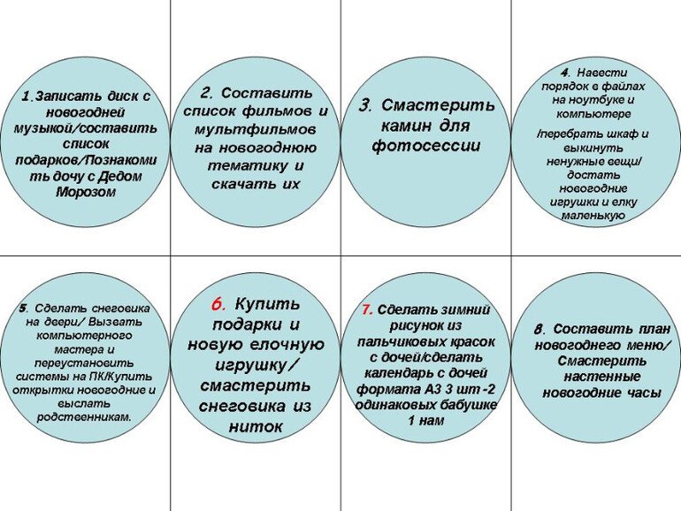 Адвент календар своїми руками для дітей на Новий рік 2020 + шаблони Адвент календар своїми руками для дітей на Новий рік 2020 + шаблони