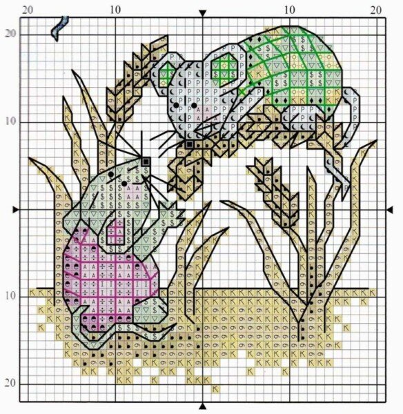 Щур (миша) своїми руками — символ 2020 року з різних матеріалів (схеми і викрійки)