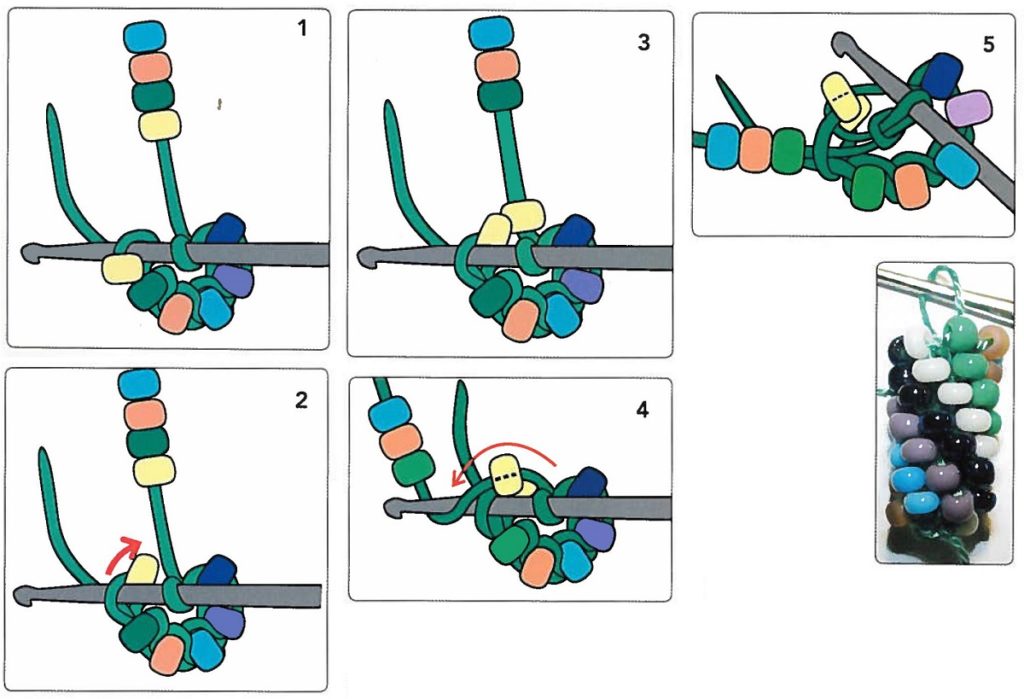 Прикраси з біжутерії своїми руками