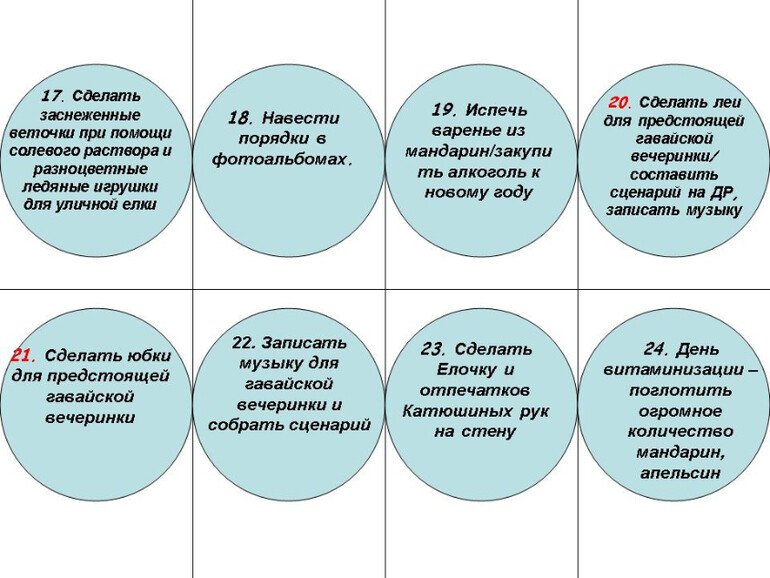Адвент календар своїми руками для дітей на Новий рік 2020 + шаблони Адвент календар своїми руками для дітей на Новий рік 2020 + шаблони