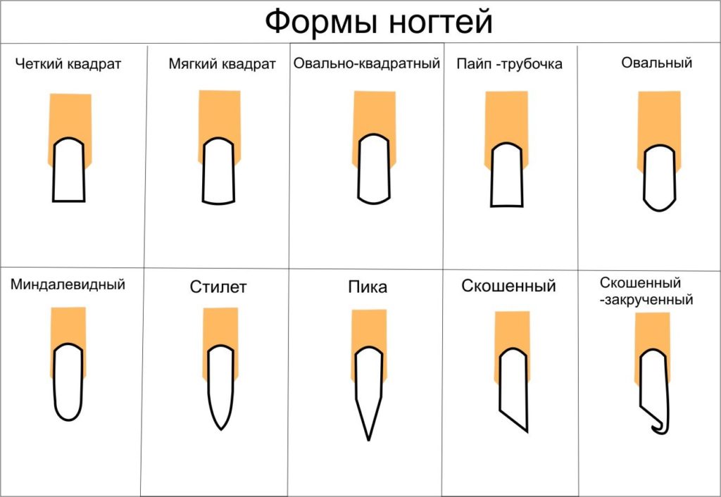 Модний манікюр 2020. Найактуальніші тренди в манікюрі (119 фото)