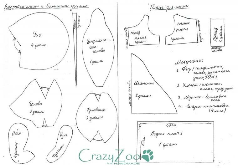 Щур (миша) своїми руками — символ 2020 року з різних матеріалів (схеми і викрійки) Щур (миша) своїми руками — символ 2020 року з різних матеріалів (схеми і викрійки)