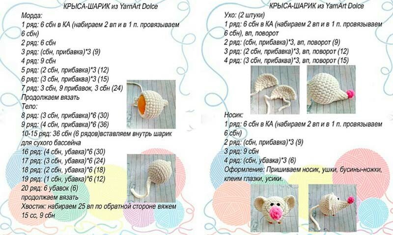 Щур (миша) своїми руками — символ 2020 року з різних матеріалів (схеми і викрійки)