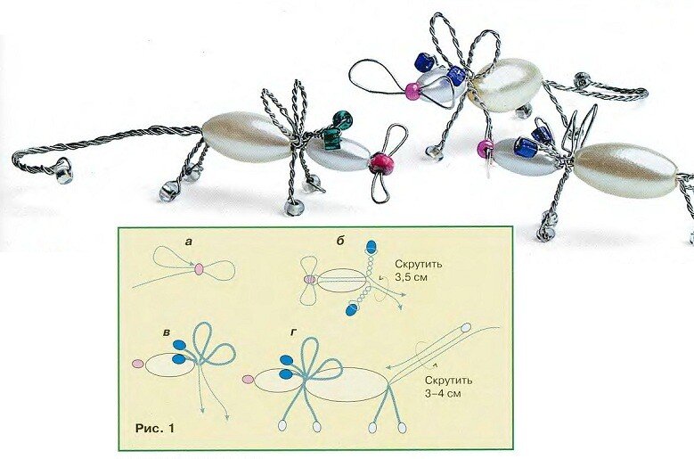 Щур (миша) своїми руками — символ 2020 року з різних матеріалів (схеми і викрійки) Щур (миша) своїми руками — символ 2020 року з різних матеріалів (схеми і викрійки)