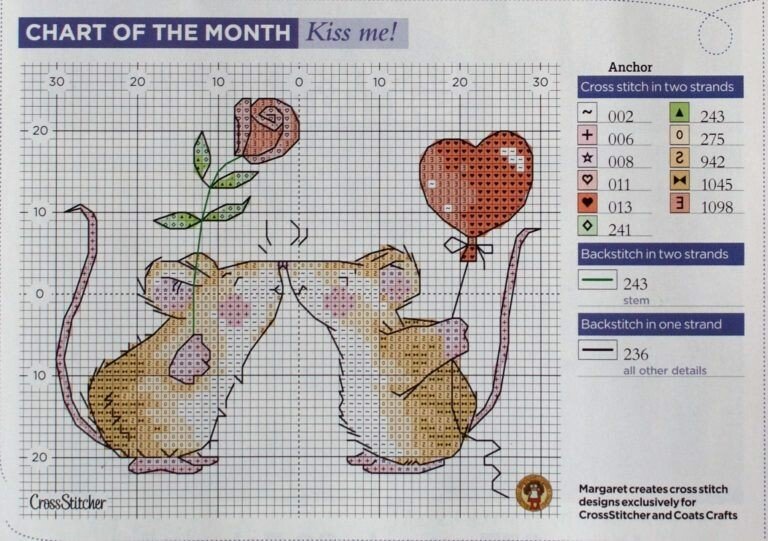 Щур (миша) своїми руками — символ 2020 року з різних матеріалів (схеми і викрійки)