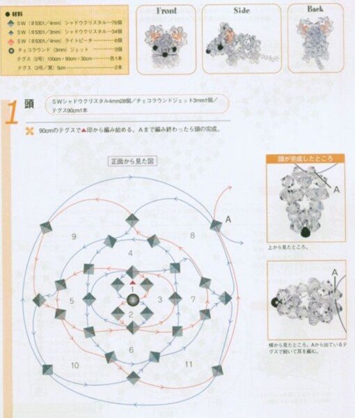 Щур (миша) своїми руками — символ 2020 року з різних матеріалів (схеми і викрійки) Щур (миша) своїми руками — символ 2020 року з різних матеріалів (схеми і викрійки)