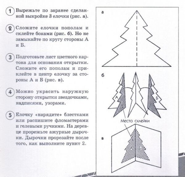 Листівка на новий рік 2024 2025 своїми руками. Шаблони новорічних листівок