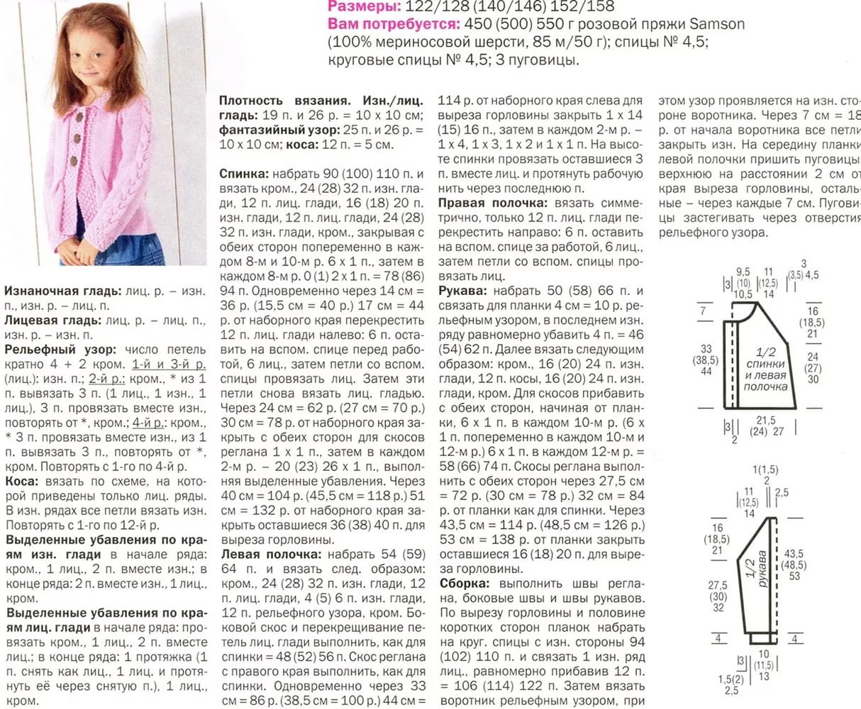 Вязання жіночої кофти спицями (50 фото) Вязання жіночої кофти спицями (50 фото)