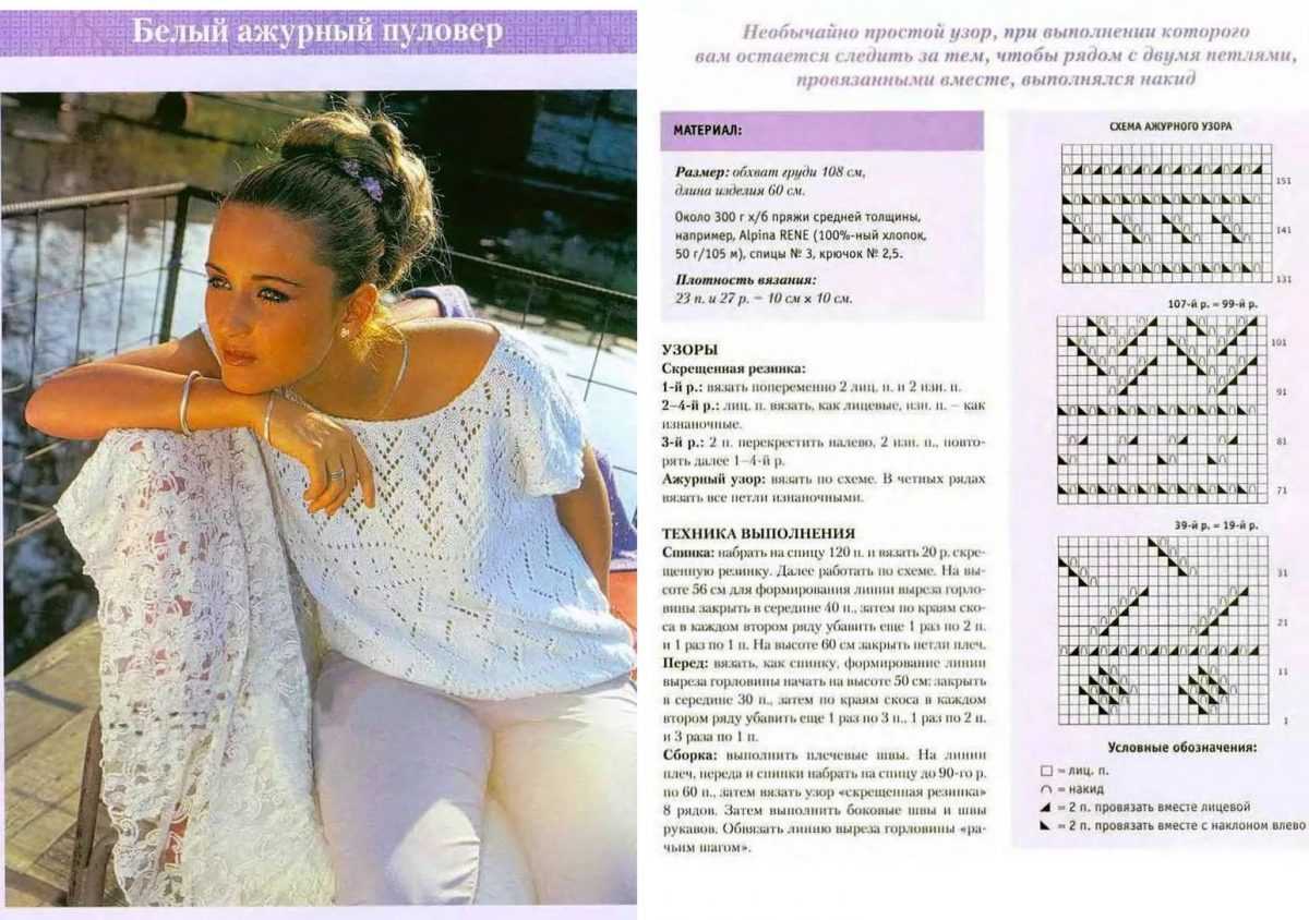 Вязання жіночої кофти спицями (50 фото) Вязання жіночої кофти спицями (50 фото)