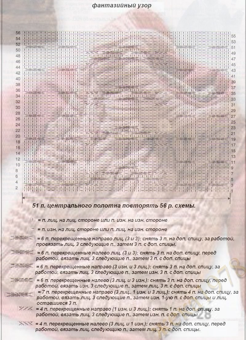 Вязання жіночої кофти спицями (50 фото) Вязання жіночої кофти спицями (50 фото)