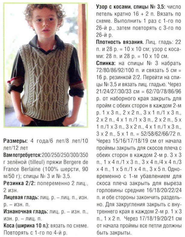 Вязання жіночої кофти спицями (50 фото) Вязання жіночої кофти спицями (50 фото)