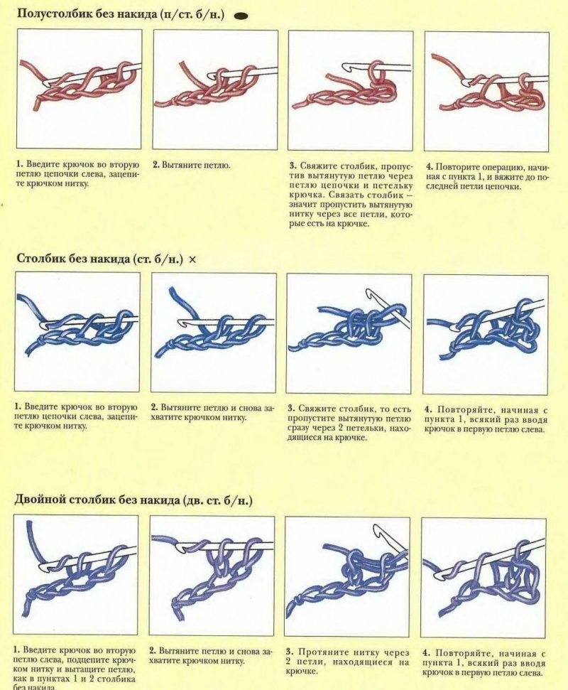 Вязані іграшки амігурумі (49 фото)