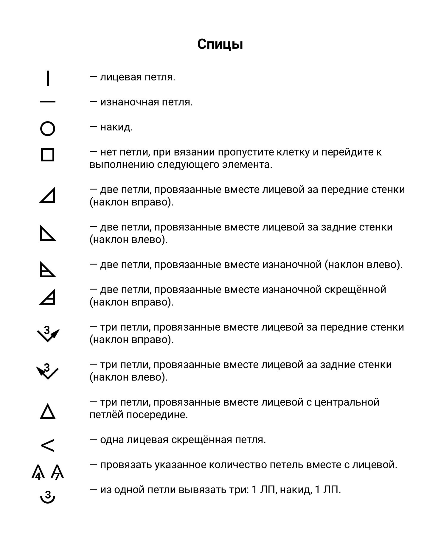 Вязання жіночої кофти спицями (50 фото) Вязання жіночої кофти спицями (50 фото)