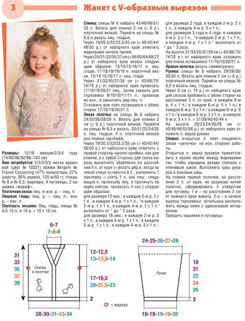 Вязання жіночої кофти спицями (50 фото) Вязання жіночої кофти спицями (50 фото)