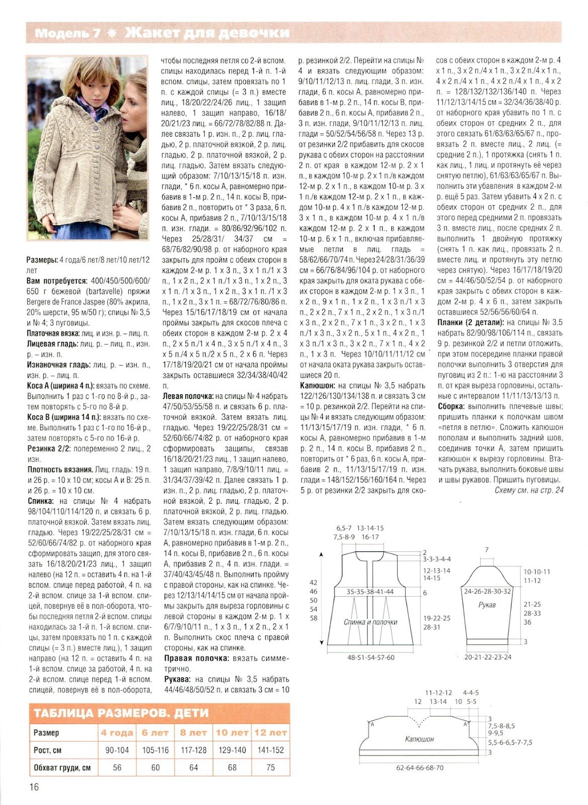 Вязання жіночої кофти спицями (50 фото) Вязання жіночої кофти спицями (50 фото)