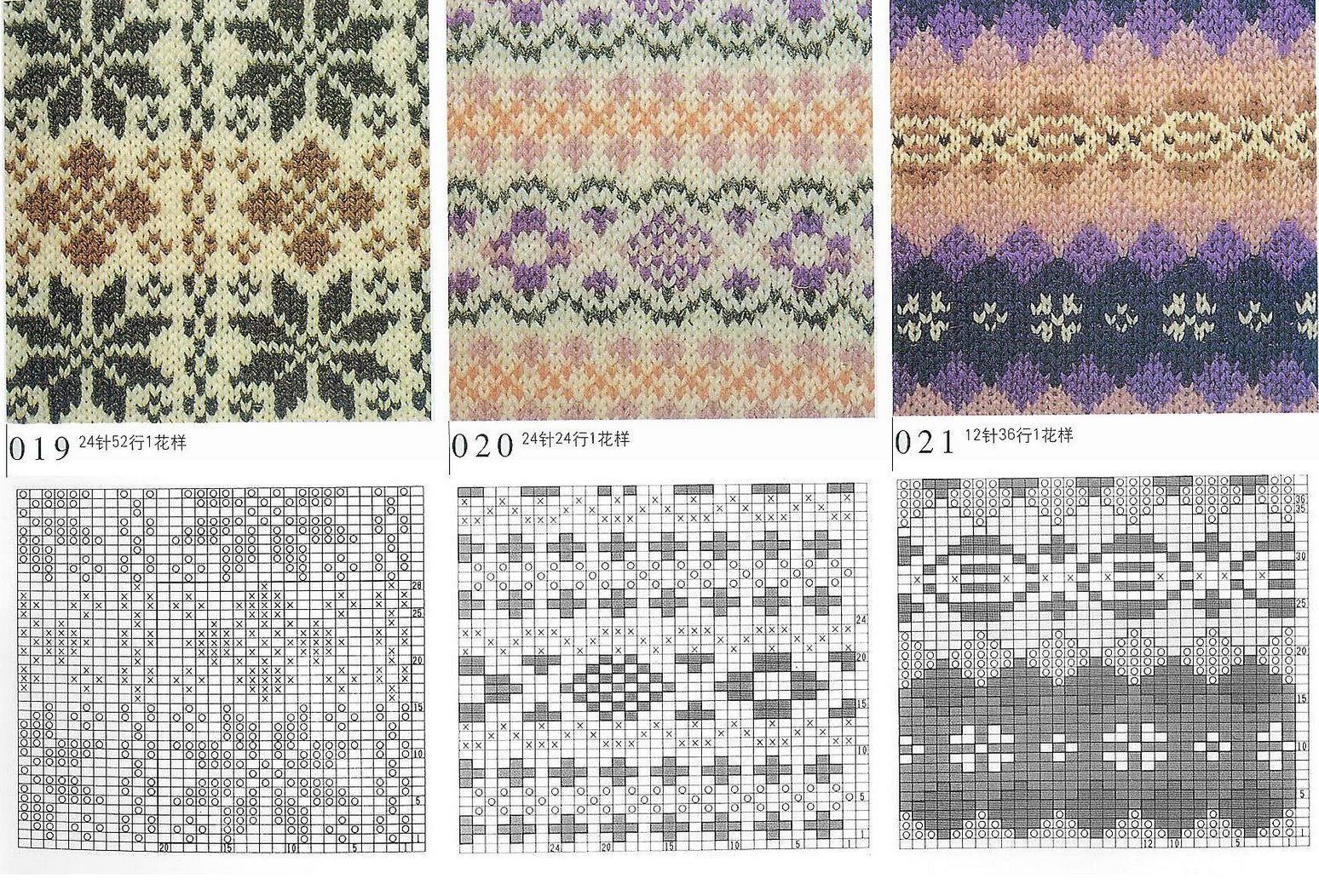 Вязання жіночої кофти спицями (50 фото) Вязання жіночої кофти спицями (50 фото)