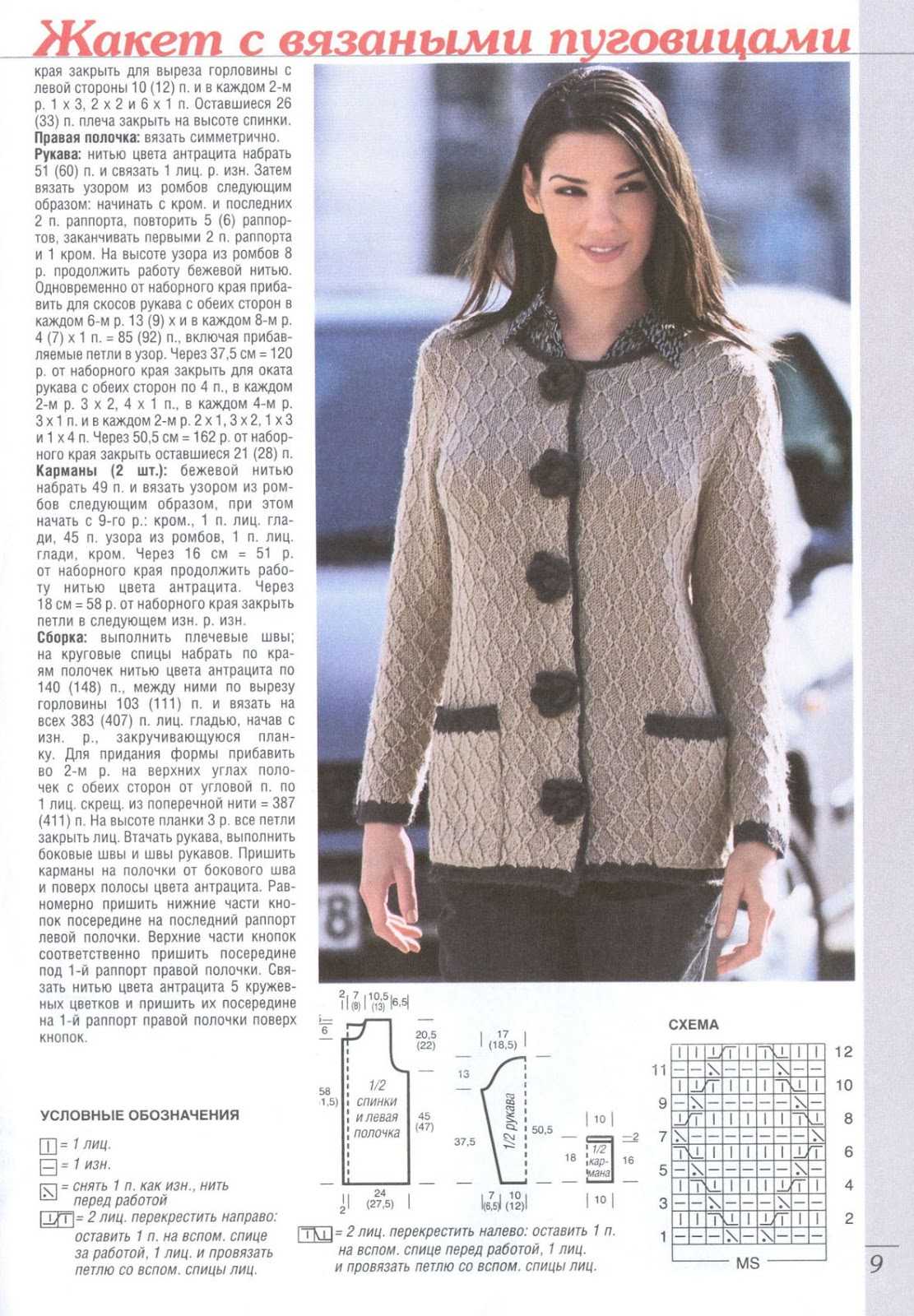 Вязання жіночої кофти спицями (50 фото) Вязання жіночої кофти спицями (50 фото)