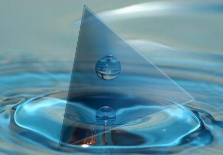 Знаки Зодіаку стихії Води