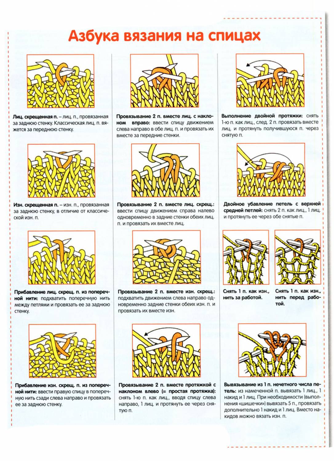 Вязання жіночої кофти спицями (50 фото) Вязання жіночої кофти спицями (50 фото)