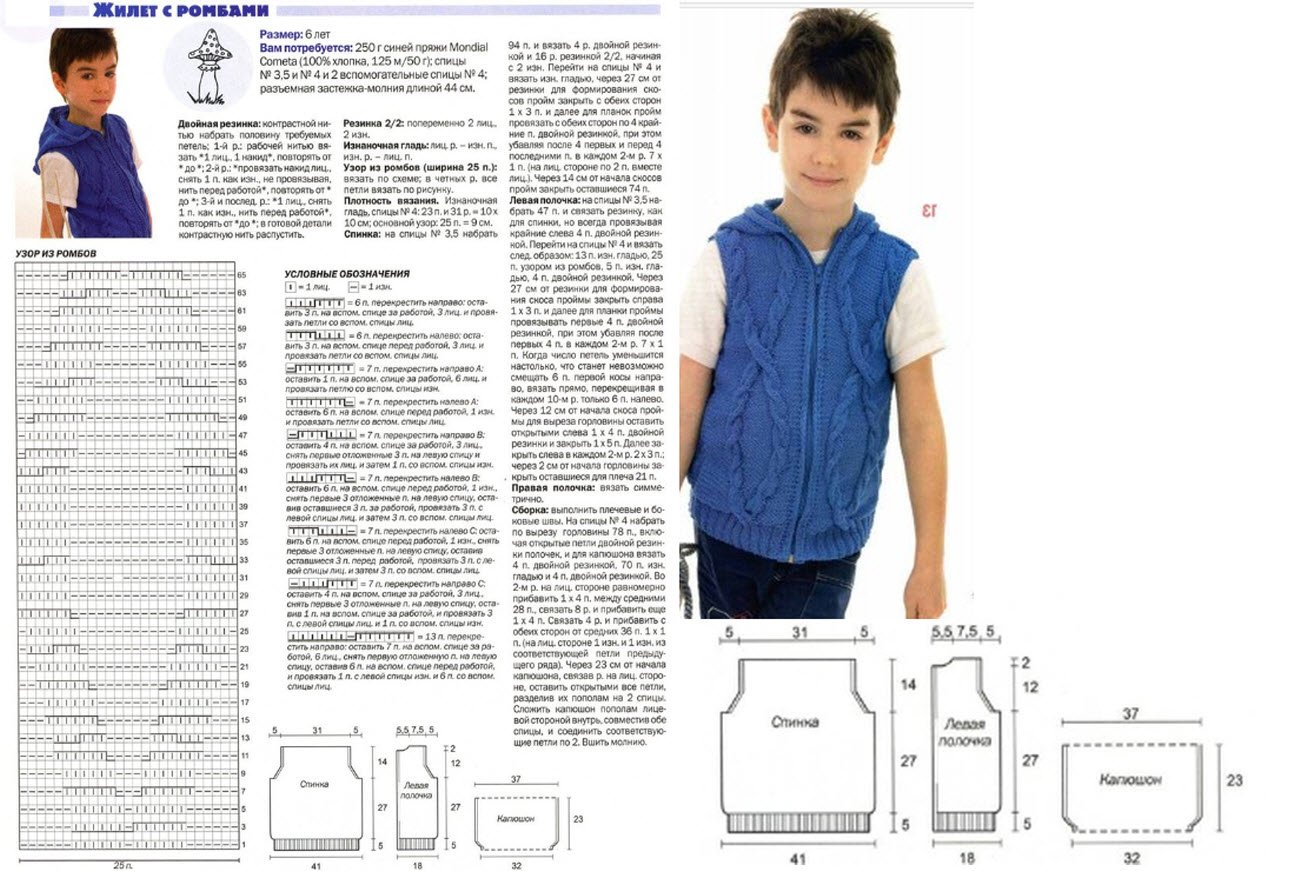 Вязання жіночої кофти спицями (50 фото) Вязання жіночої кофти спицями (50 фото)