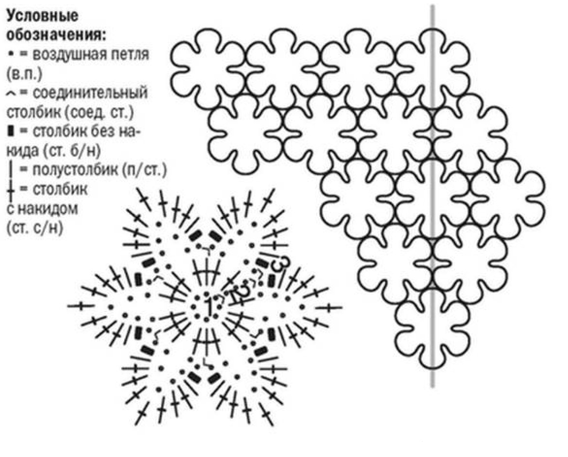 Вязання жіночої кофти спицями (50 фото)