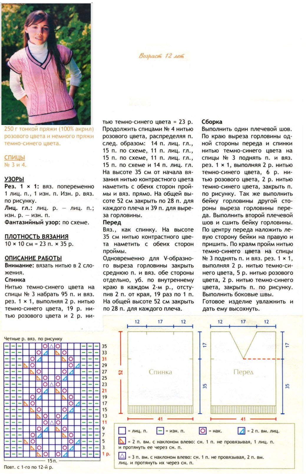 Вязання жіночої кофти спицями (50 фото)
