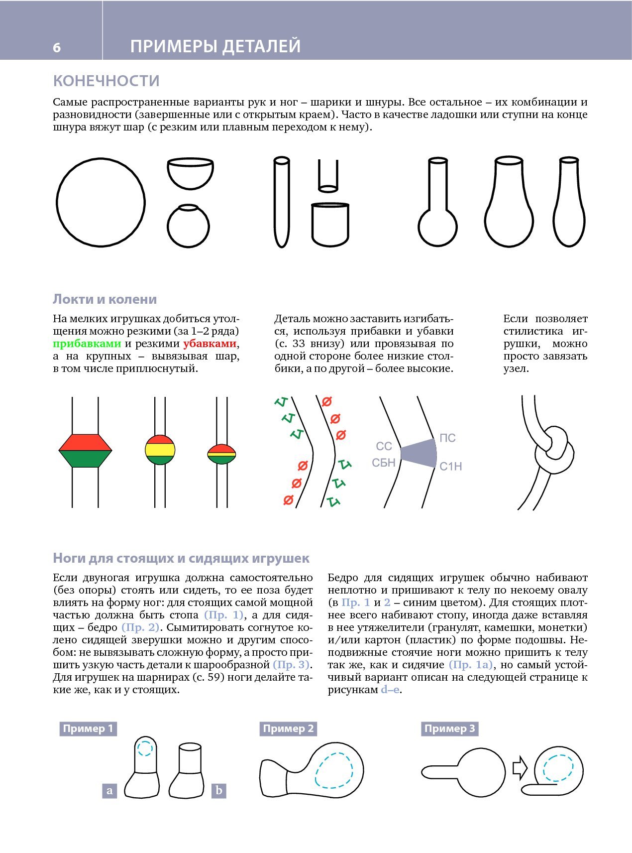 Вязані іграшки амігурумі (49 фото)