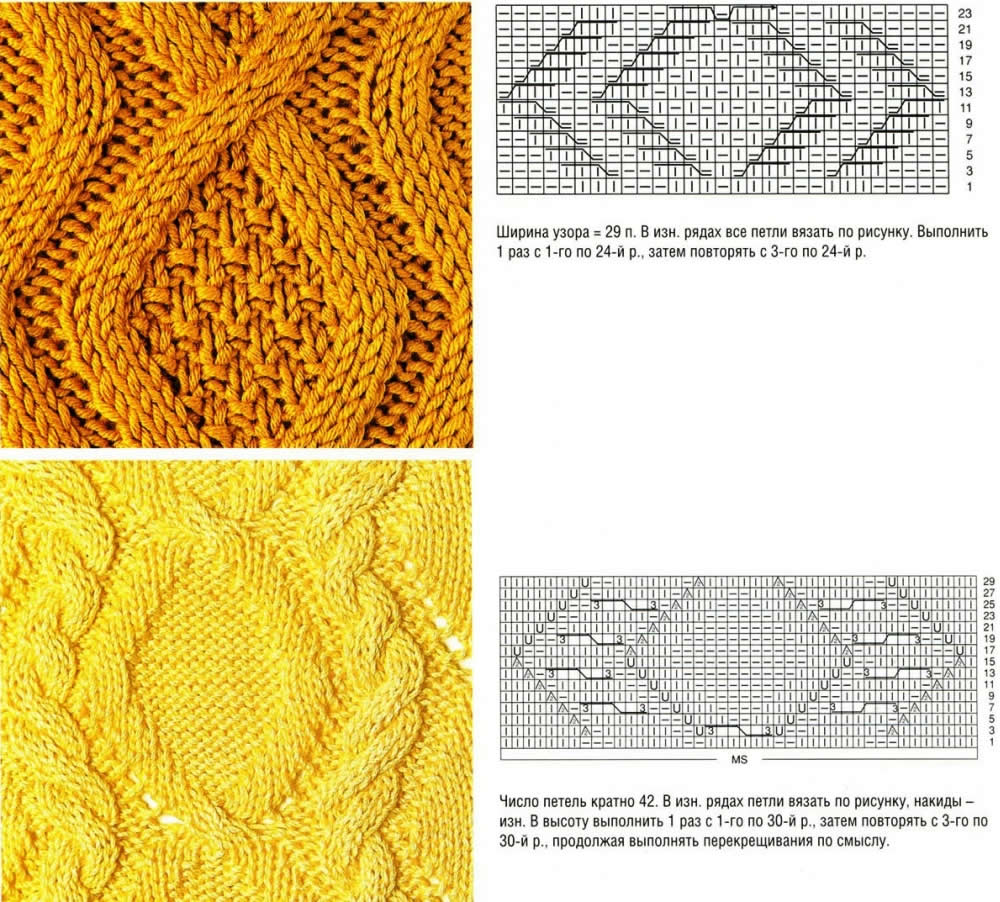 Вязання жіночої кофти спицями (50 фото) Вязання жіночої кофти спицями (50 фото)