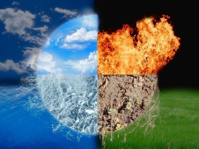 Знаки Зодіаку стихії Води