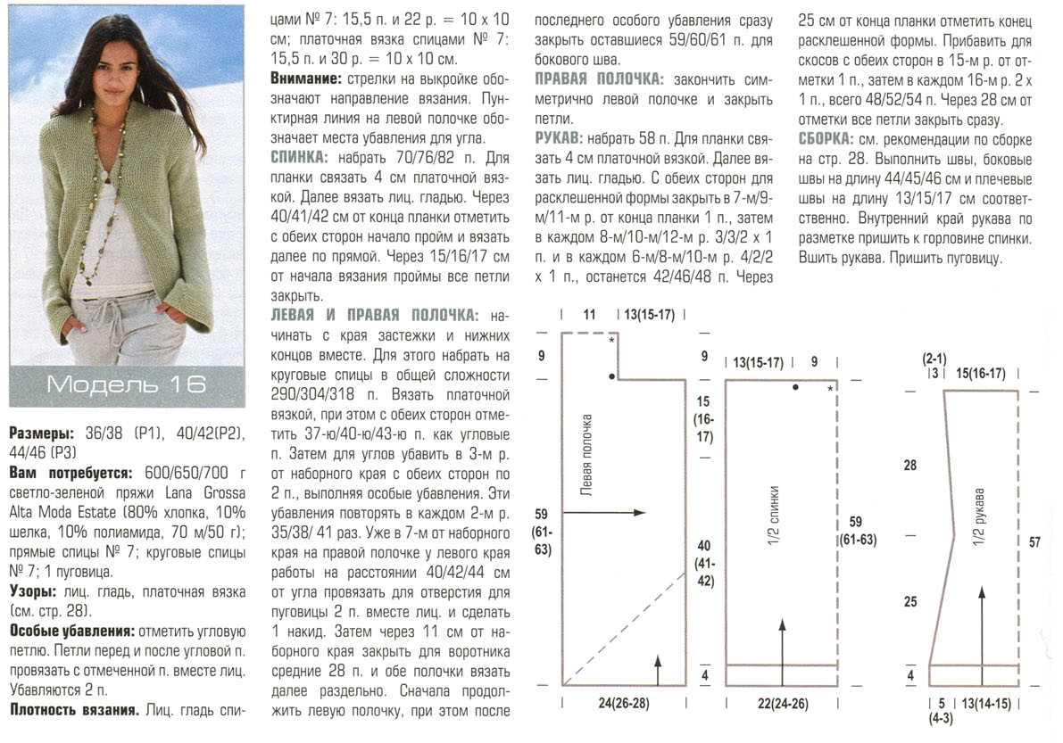 Вязання жіночої кофти спицями (50 фото) Вязання жіночої кофти спицями (50 фото)