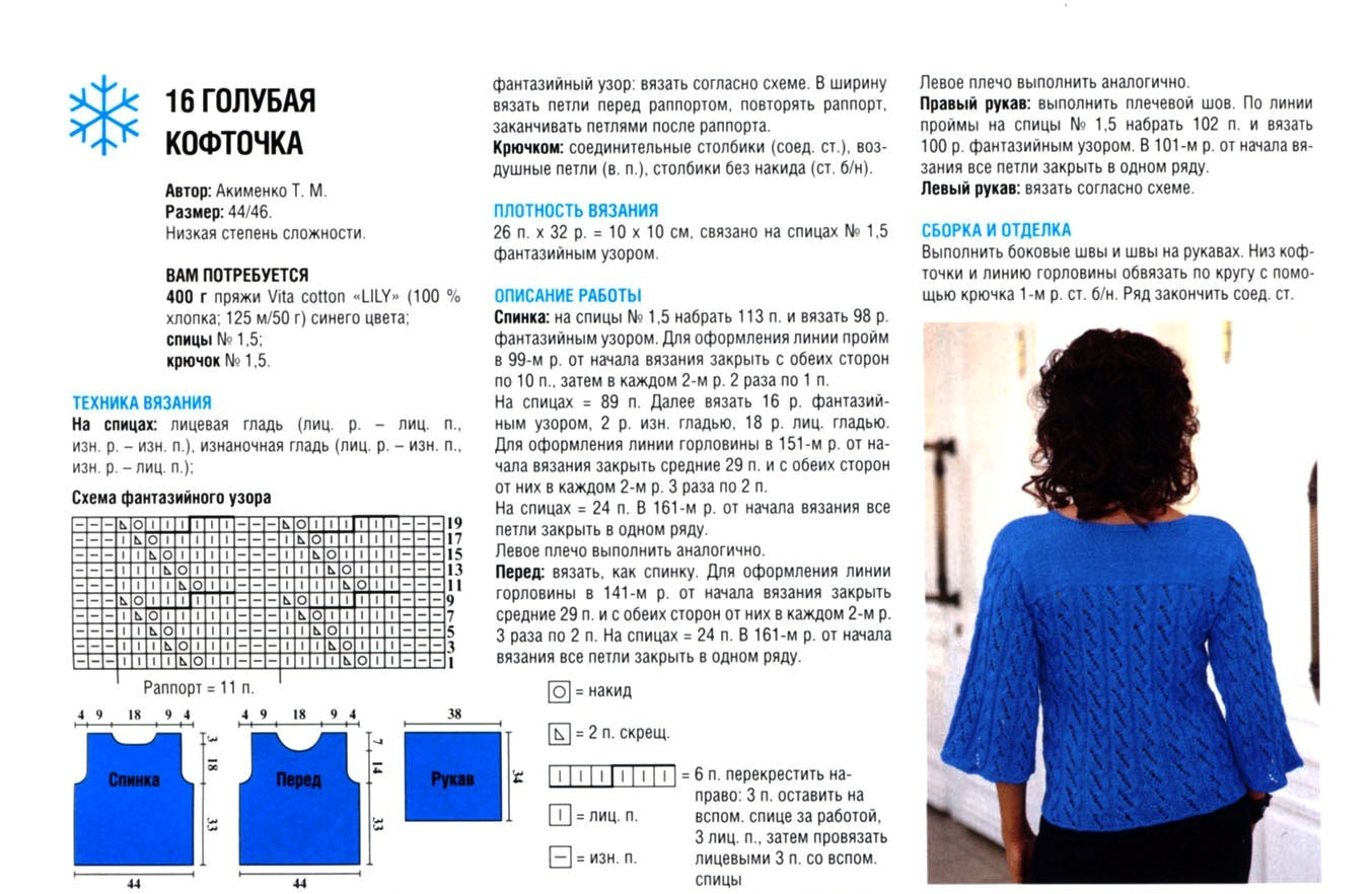Вязання жіночої кофти спицями (50 фото) Вязання жіночої кофти спицями (50 фото)