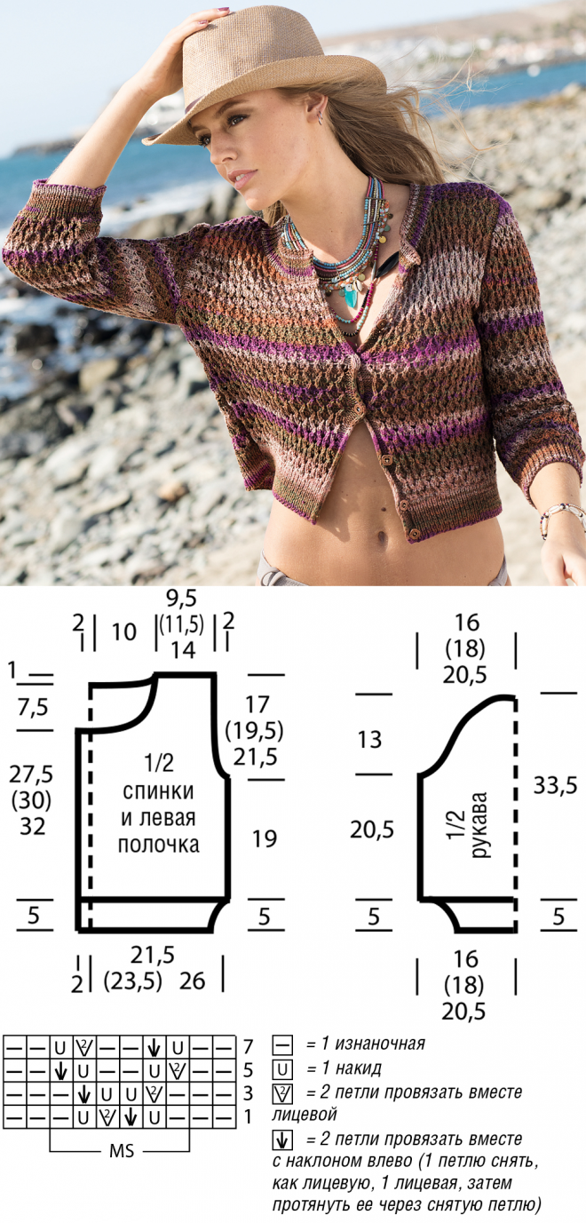 Вязання жіночої кофти спицями (50 фото) Вязання жіночої кофти спицями (50 фото)