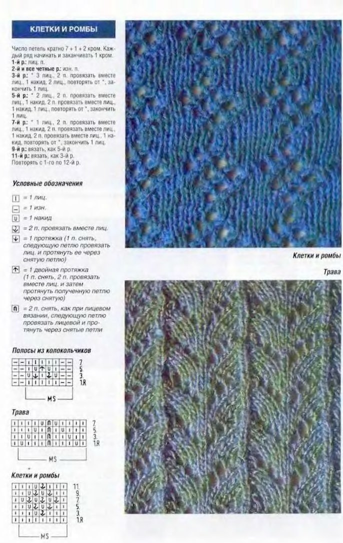 Вязання жіночої кофти спицями (50 фото) Вязання жіночої кофти спицями (50 фото)