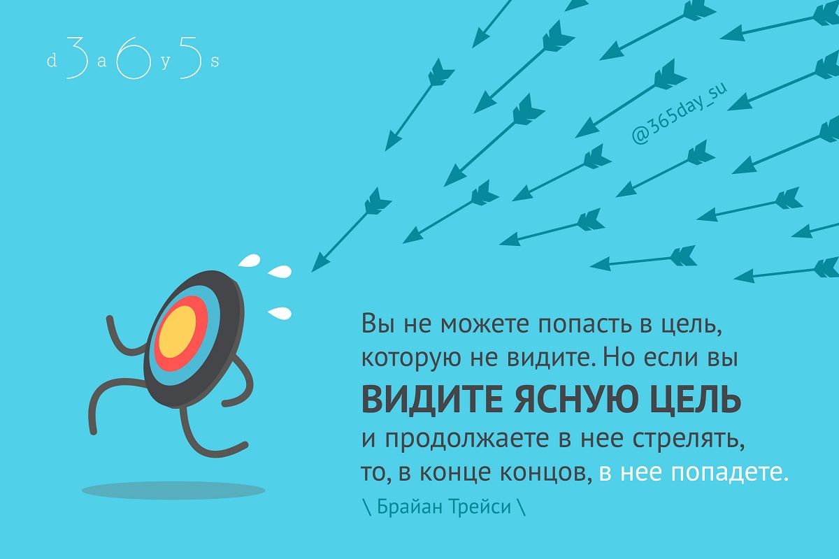 Мотивуючі картинки: доброго ранку, для досягнення мети, на робочий стіл, на телефон