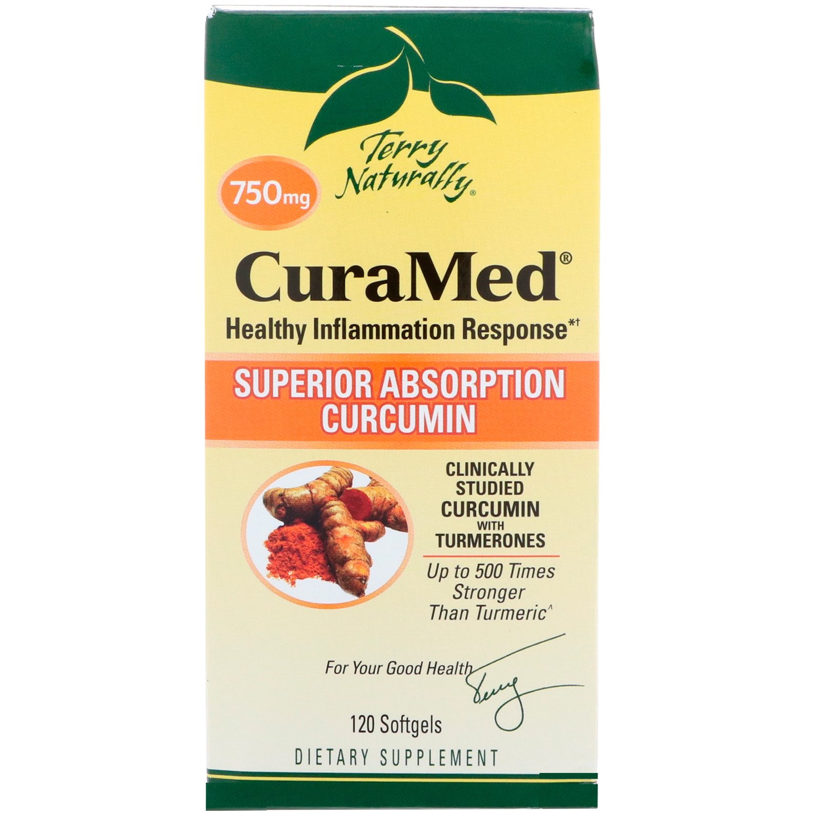 Топ 7 кращих добавок з куркумою з iHerb