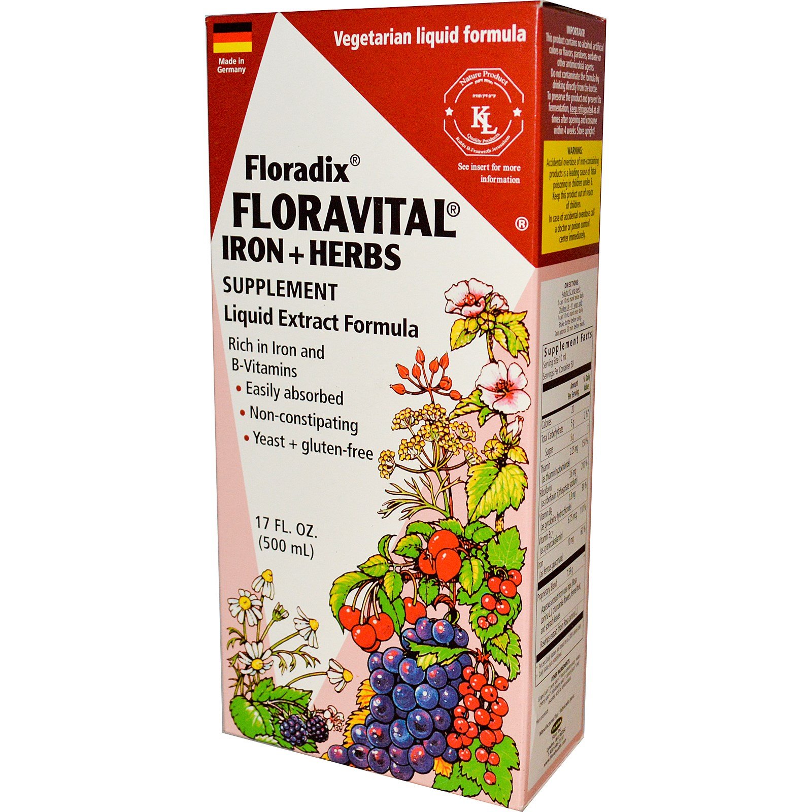 Топ 7 кращих добавок з залізом з iHerb