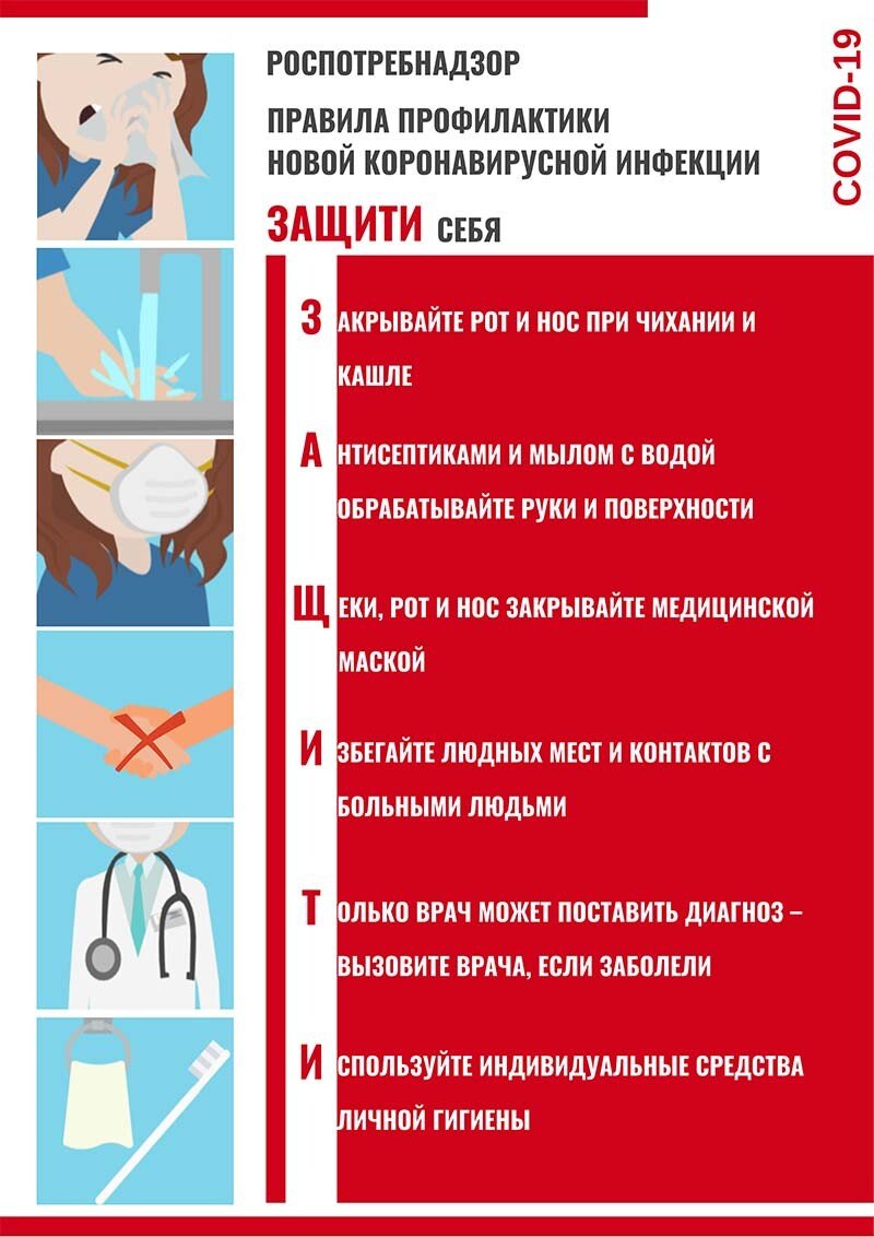 Ознаки коронавіруса у людини (симптоми) 2020