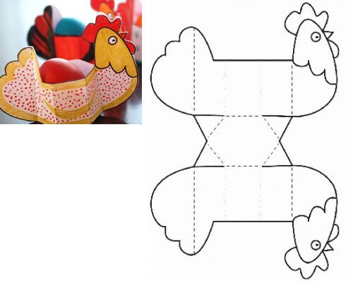 Підставка для яйця своїми руками на Великдень 2020