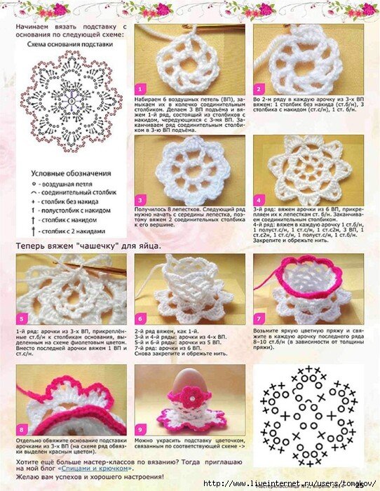 Підставка для яйця своїми руками на Великдень 2020