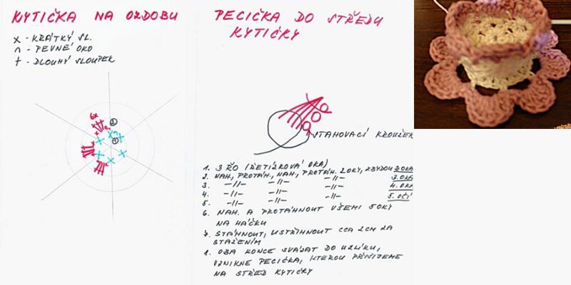 Підставка для яйця своїми руками на Великдень 2020