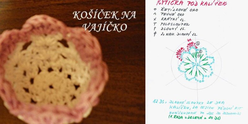 Підставка для яйця своїми руками на Великдень 2020