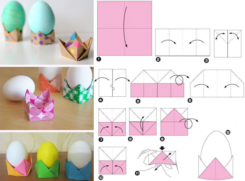 Підставка для яйця своїми руками на Великдень 2020